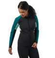 Kurtka Sea-Doo Ladies Montego Teal3.png