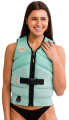 Kapok damski Jobe Unify Vintage Teal.png